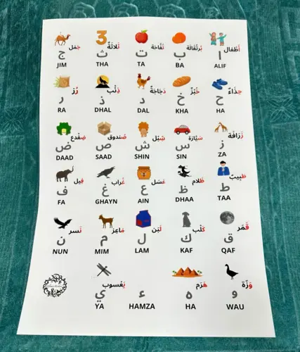Arabisk alfabet plakat