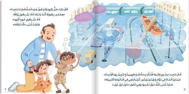 Majidun Abul Hulul (Arabisk)