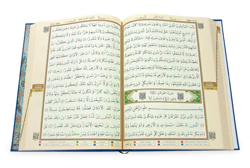 Koran med Tajweed og Farvekoder (Flere Farver)