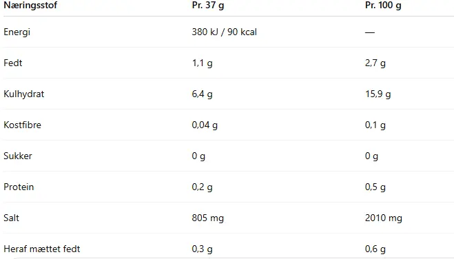 Date and Tamarind Chutney, Ahmed Foods 300G