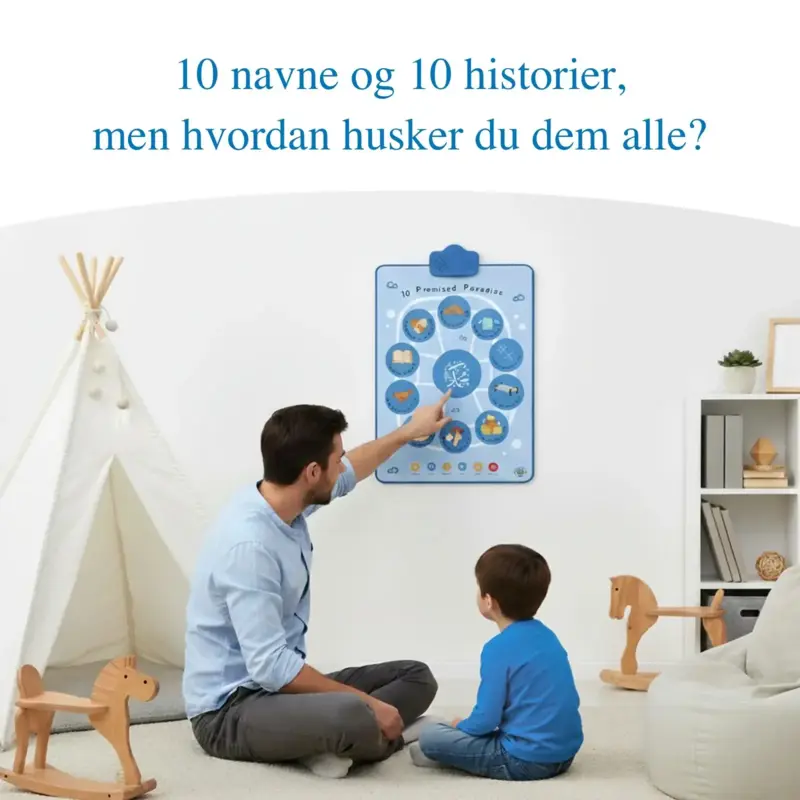 10 Promised Paradise - Interaktivt væg kunst