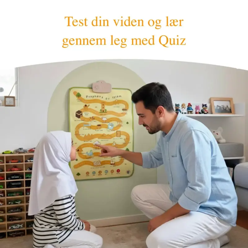 Prophets of Islam - Interaktivt væg kunst