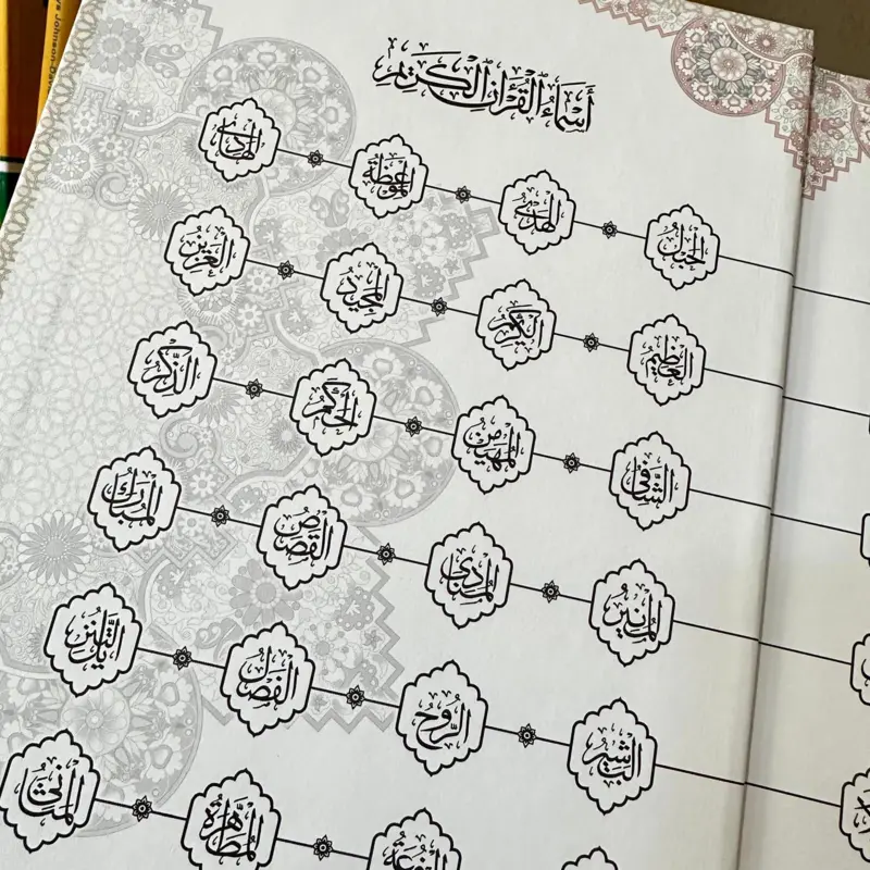 Koranen på Dansk (med Arabisk)