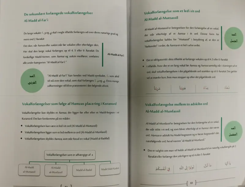 Recitér - En lærebog i tajweed
