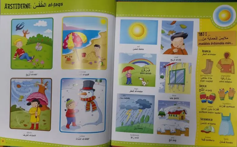 Visuelles Wörterbuch Dänisch Arabisch