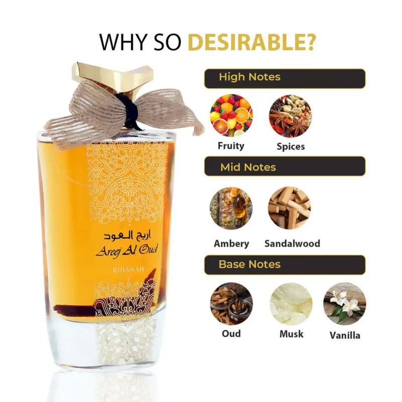 Areej Al Oudh   Eau De Parfum, 100ml