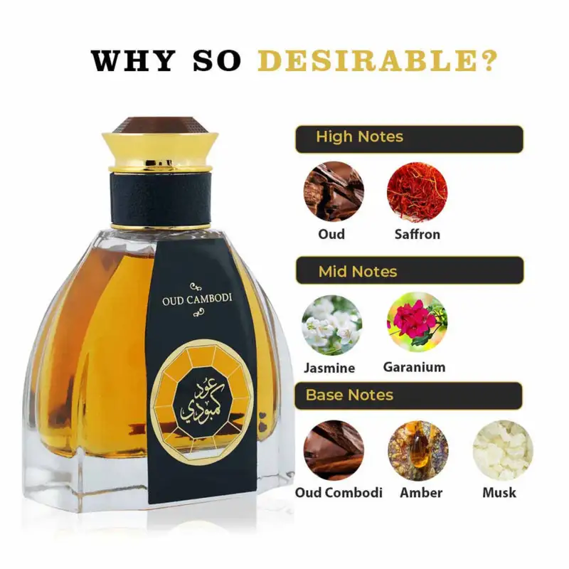 Oud Cambodi for Mænd