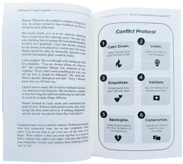 Geheimnisse erfolgreicher muslimischer Paare