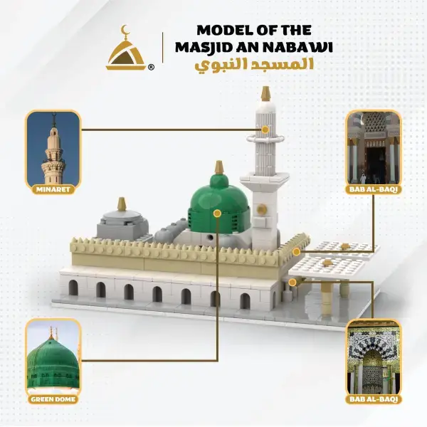 Masjid An Nabawi Bausteine