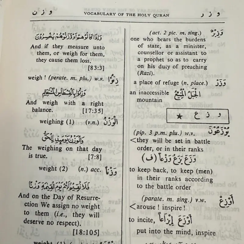Vocabulary of the Holy Qur'an
