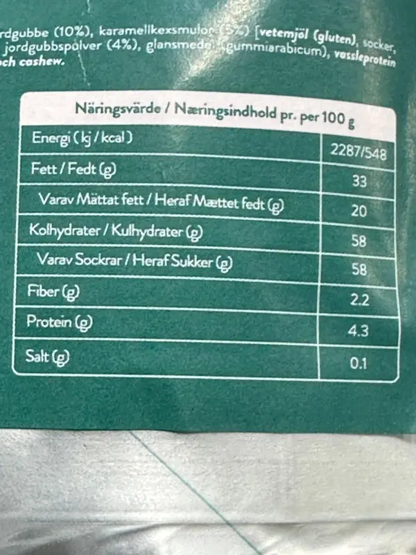 Frysetørret Jordbær Cheesecake og Hvid Chokolade, Patiswiss