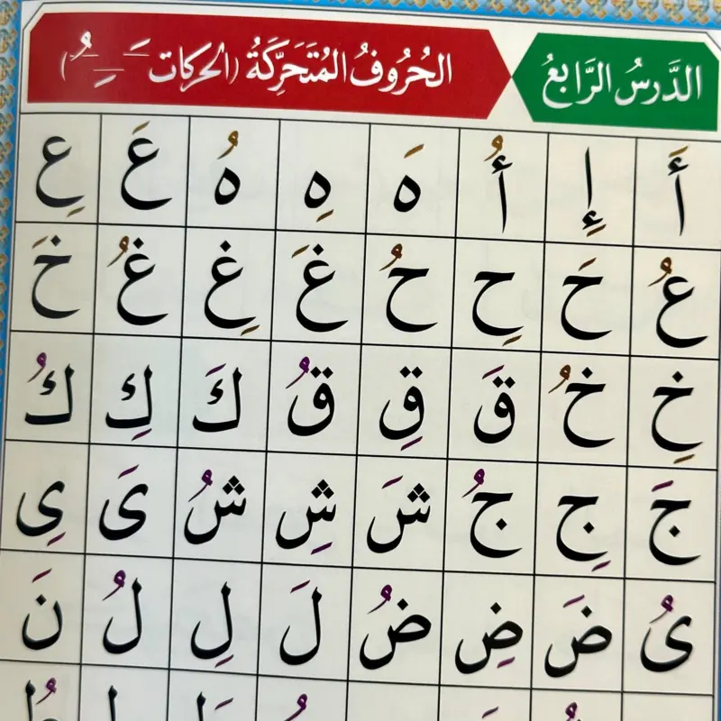 Noorani Qaida, A5 storlek