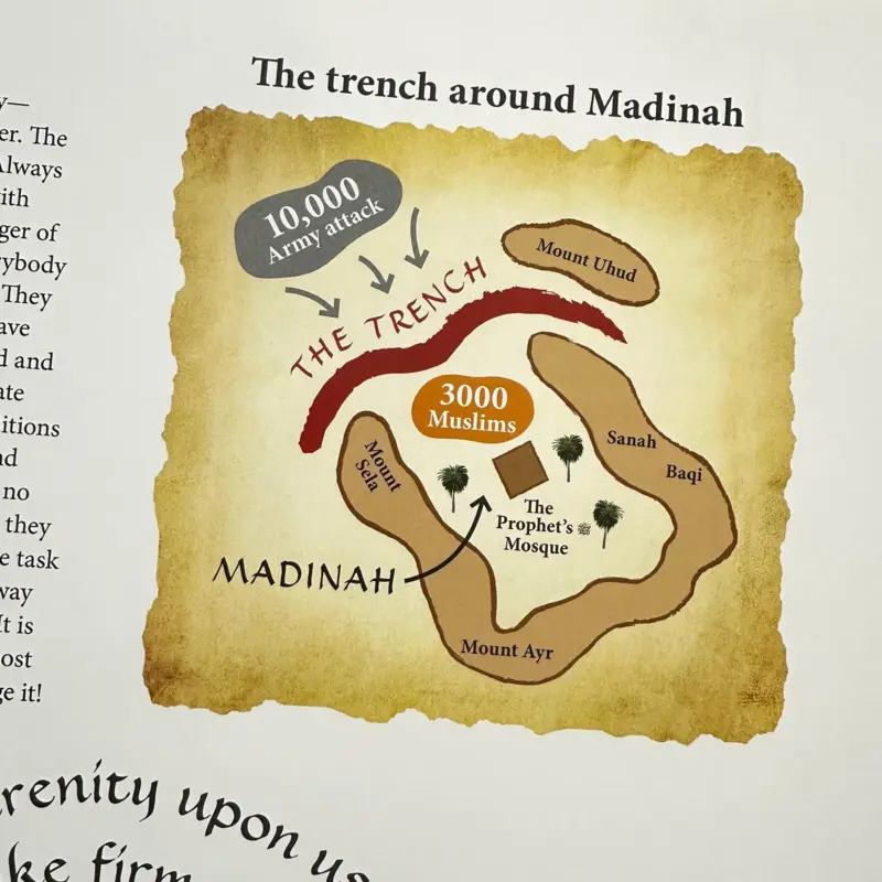 Letters from A Prophet