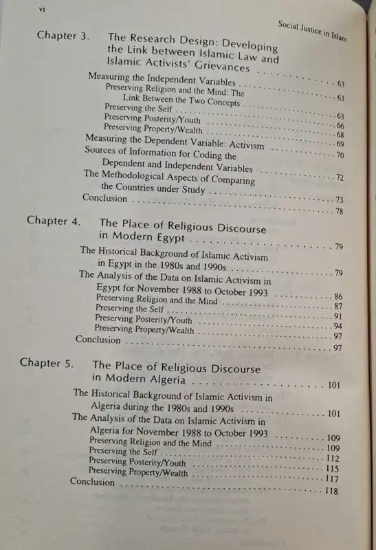 Social Justice In Islam