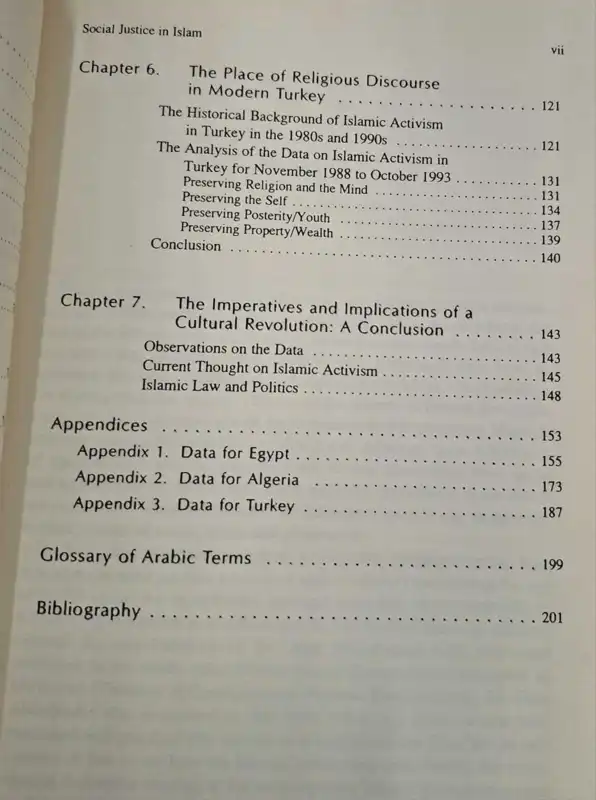 Social Justice In Islam