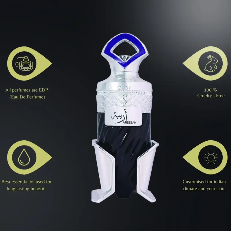 Areebah De Parfum Riiffs 100 ml