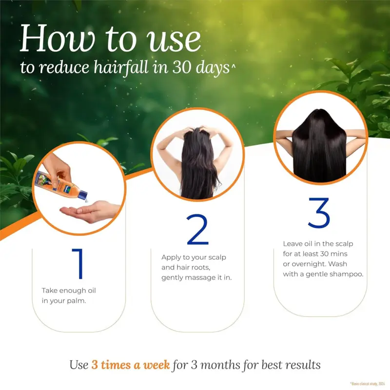 Parachute Advansed Ayurvedic Coconut Hair Oil 180 ml